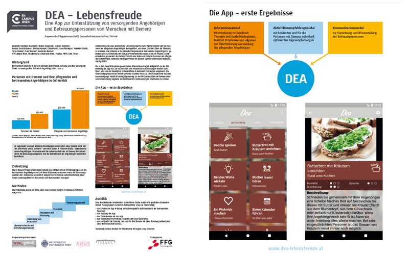 Poster mit Informationen über die Entstehung der App, Statistik über Demenz in Österreich, Screenshots